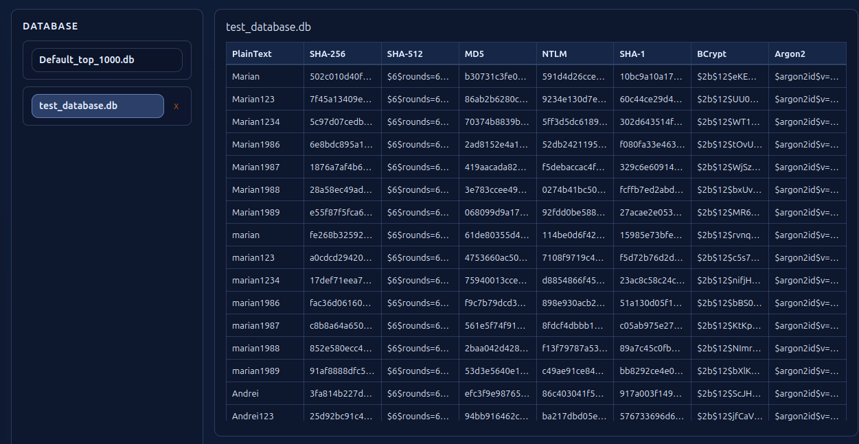 Database Configuration