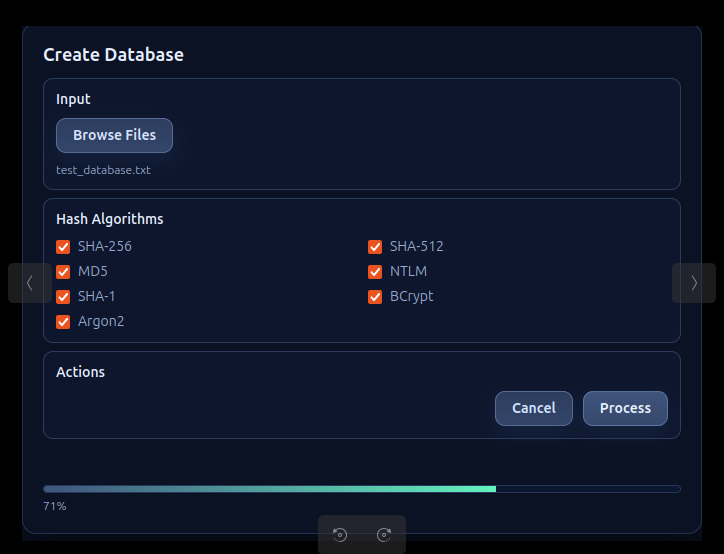 Database Contents