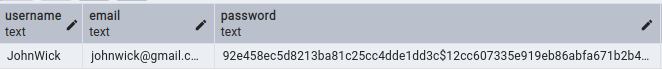 User DB Hash Example