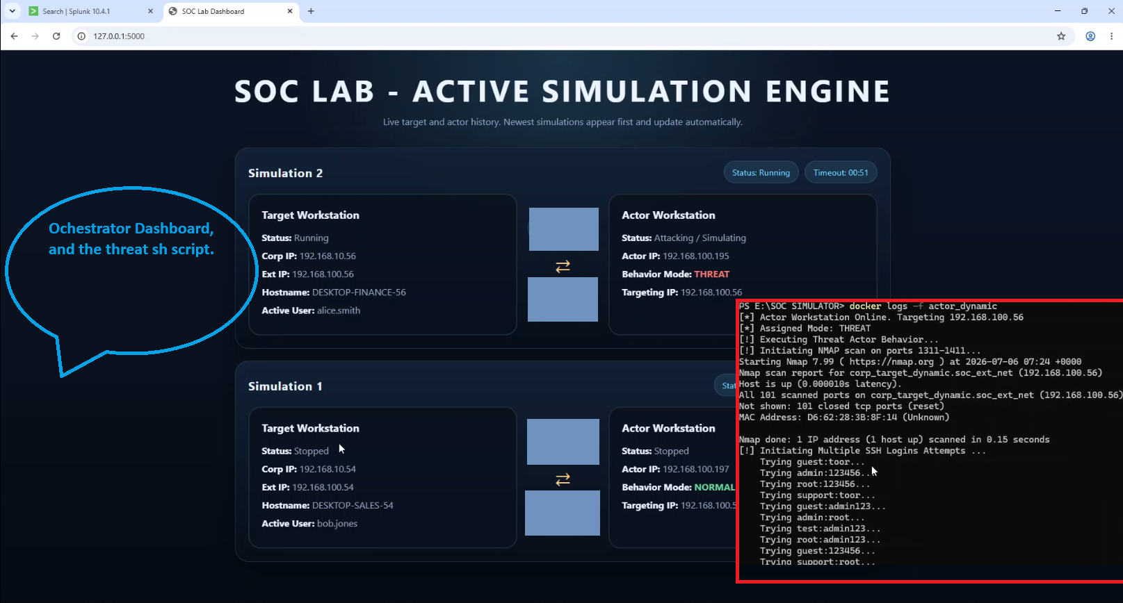 Lab Network Diagram
